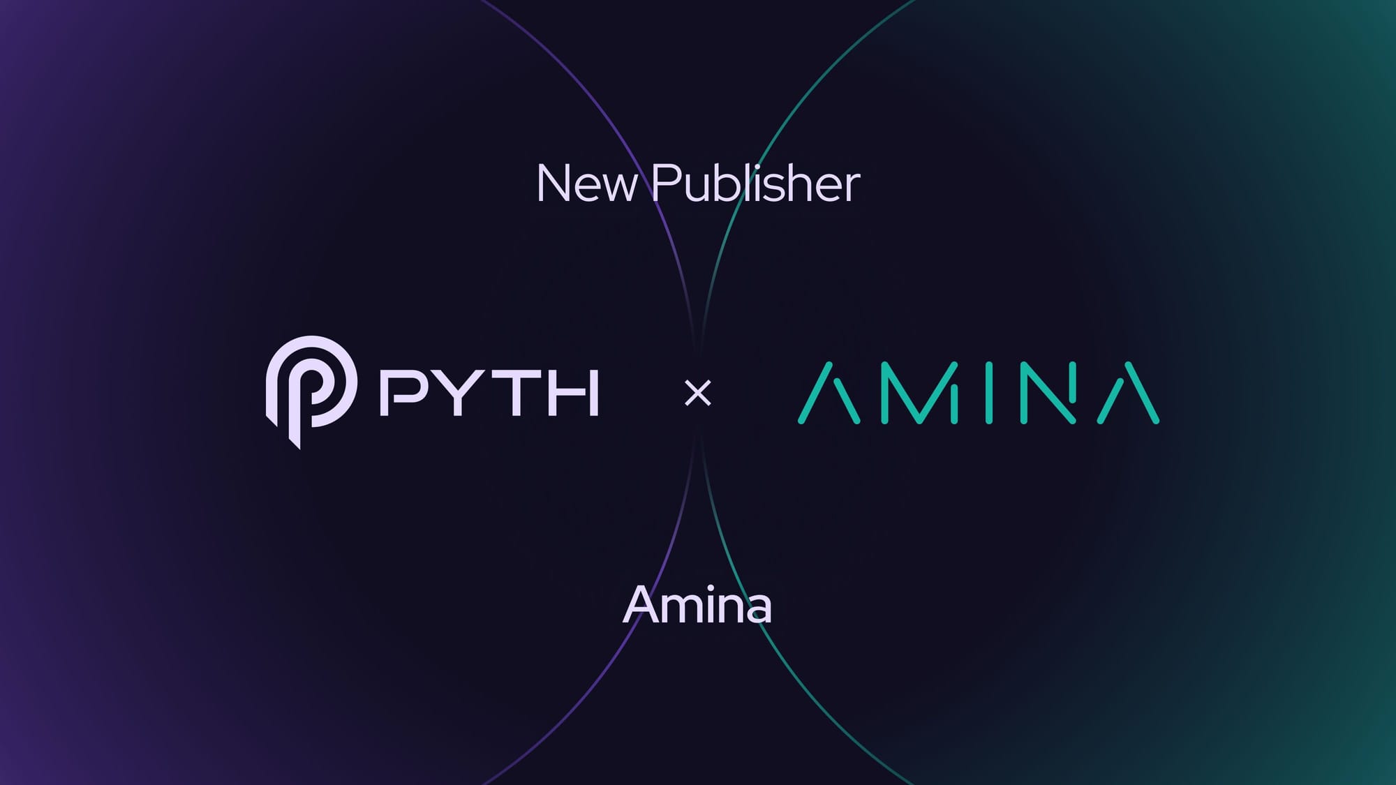 New Pyth Data Provider: AMINA Bank AG