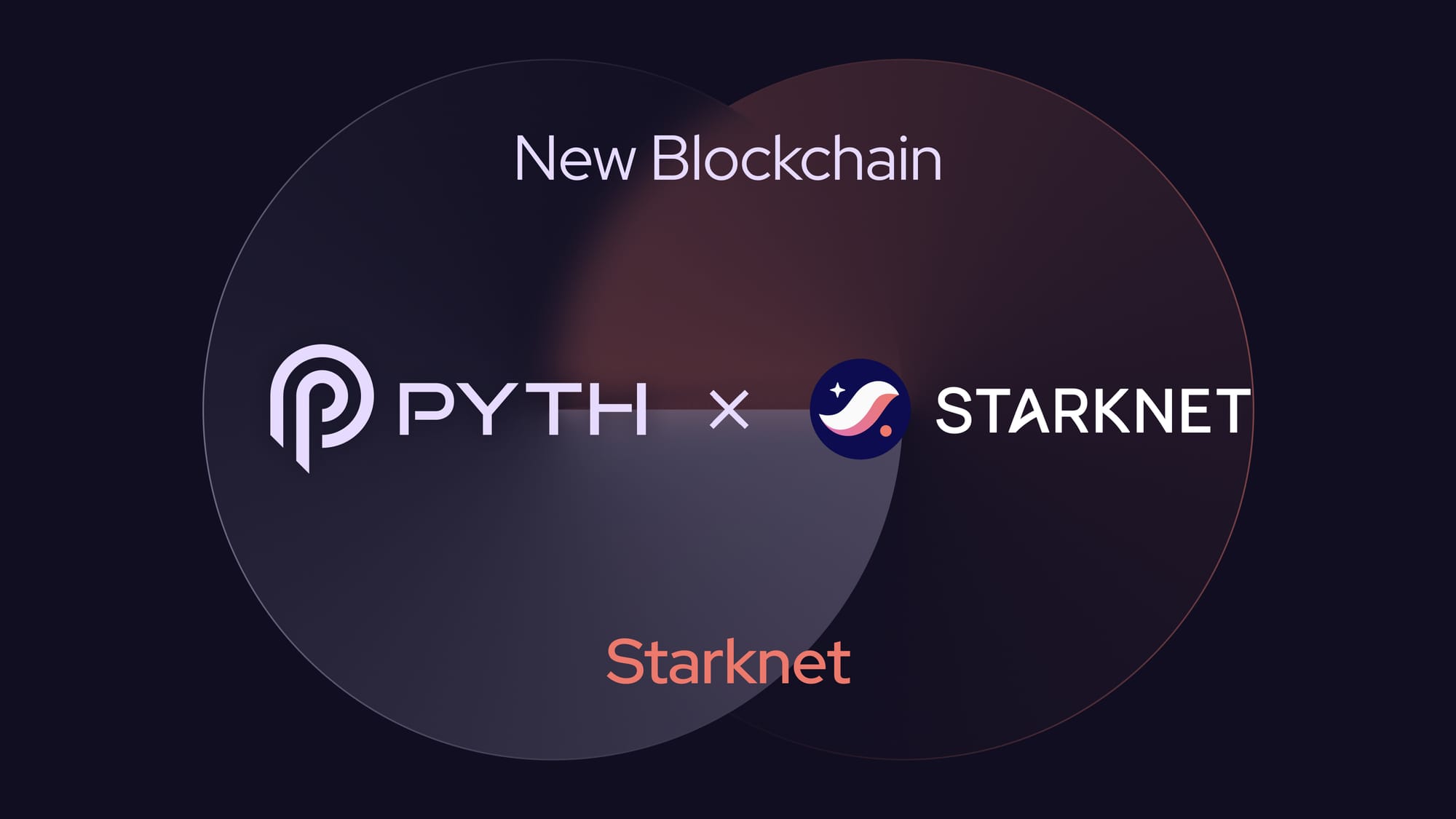Starknet Selects Pyth Network as Oracle Provider
