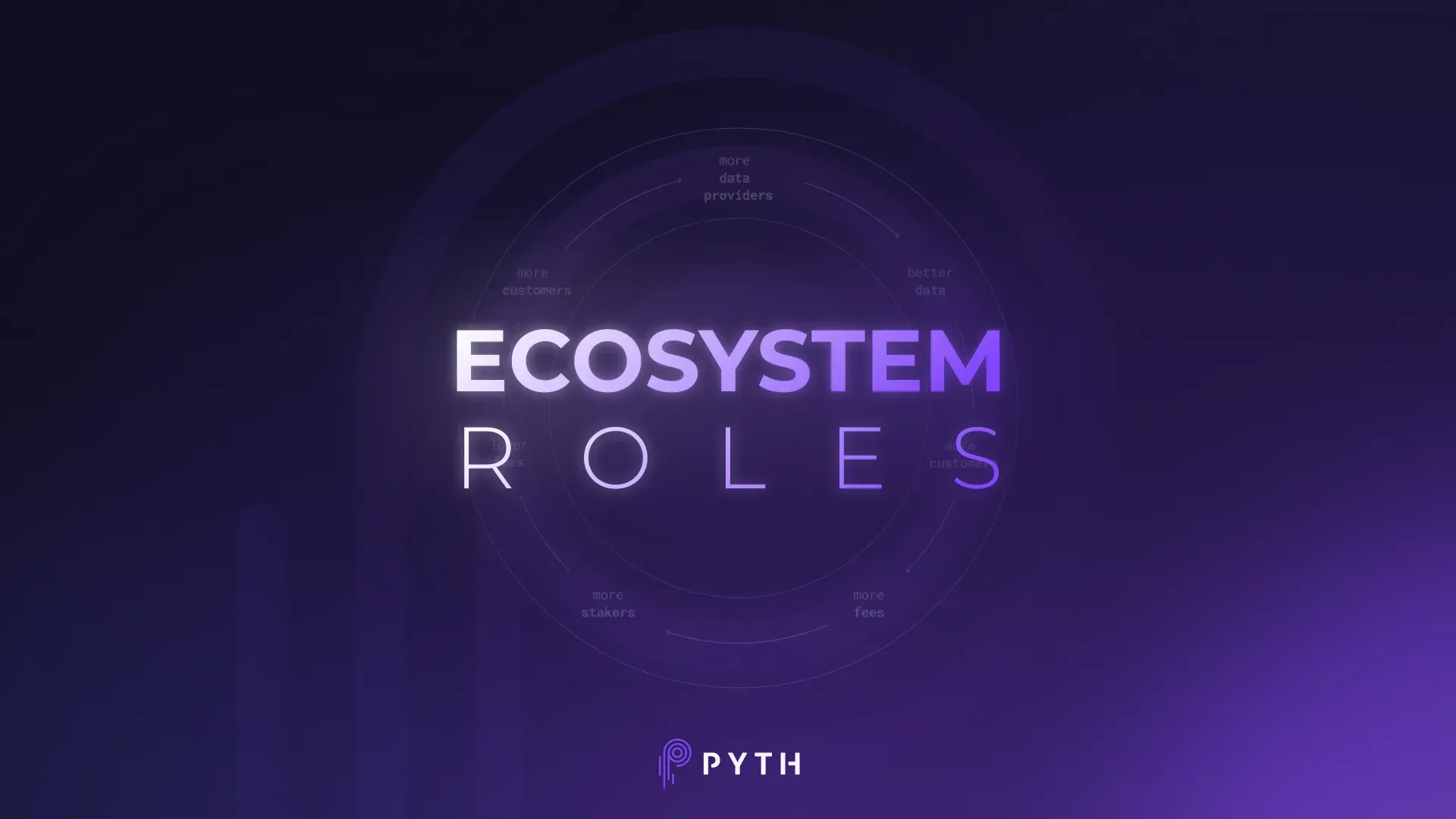 Pyth Ecosystem Roles