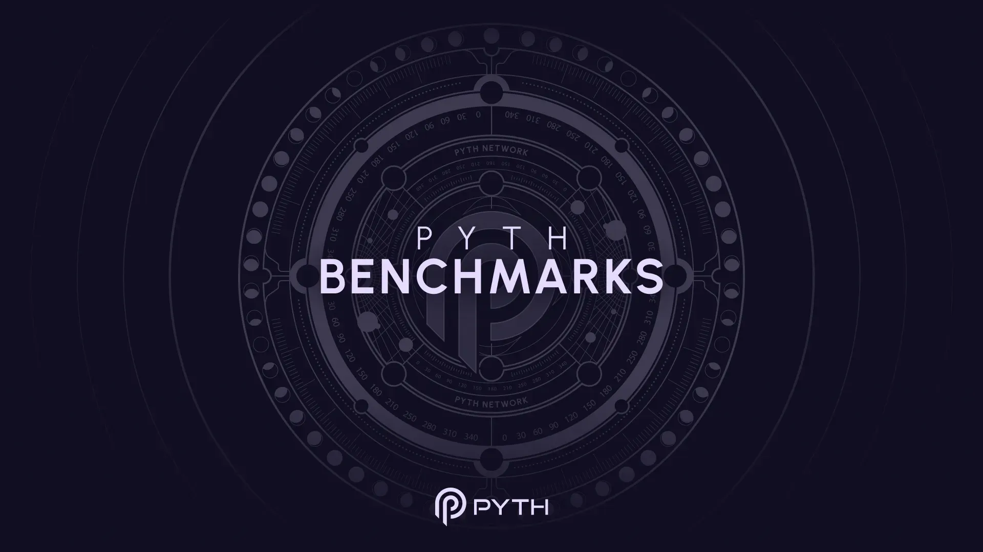 Introducing Pyth Benchmarks