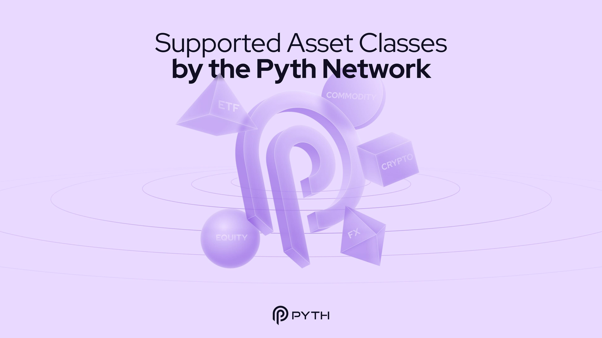 Exploring Pyth: Supported Asset Classes